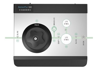 6381310124216223379774680 6381310124216223379774680